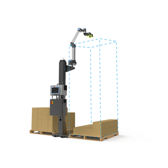 Cobot paletizator za težine do 27 kg i visine tereta do 3000 mm