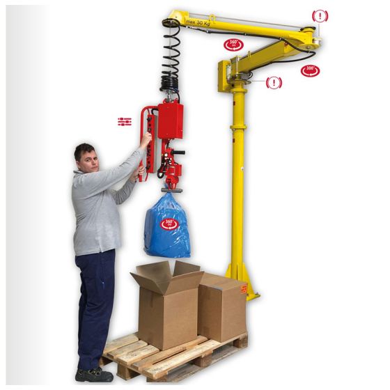 Industrijski manipulator sa kablom