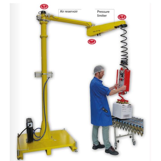 Industrijski manipulator sa kablom