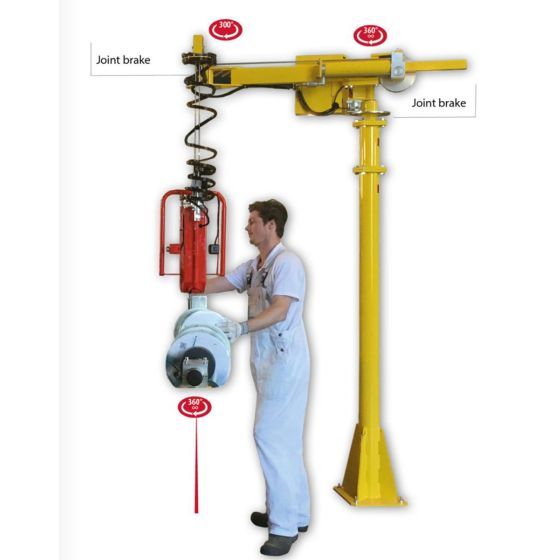 Industrijski manipulator sa kablom